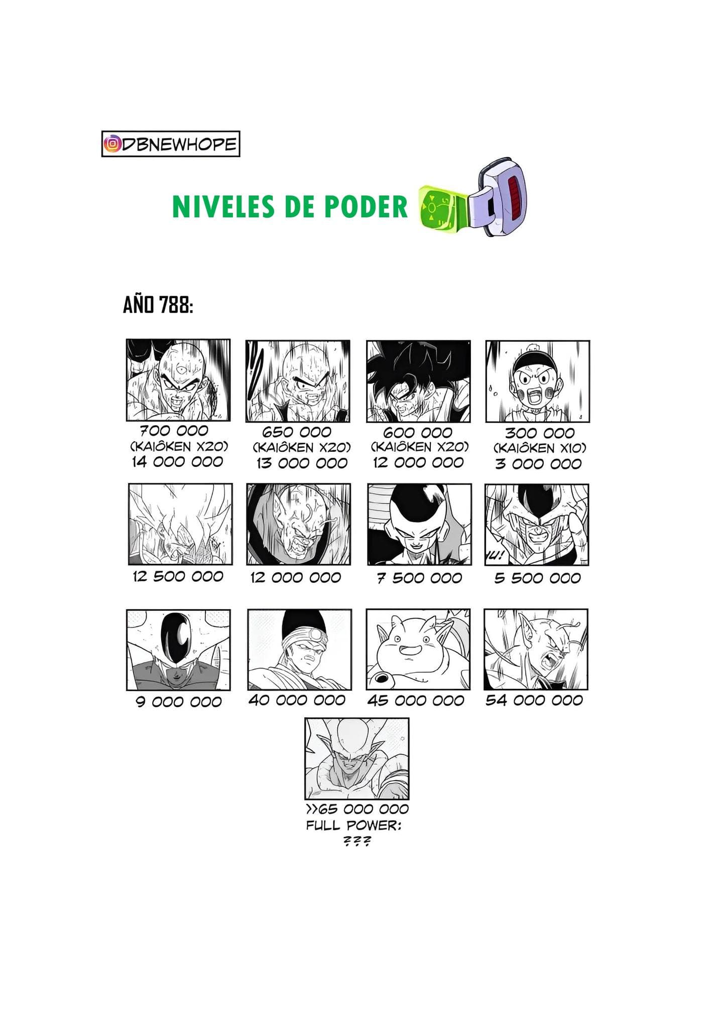 Página 44 de 46